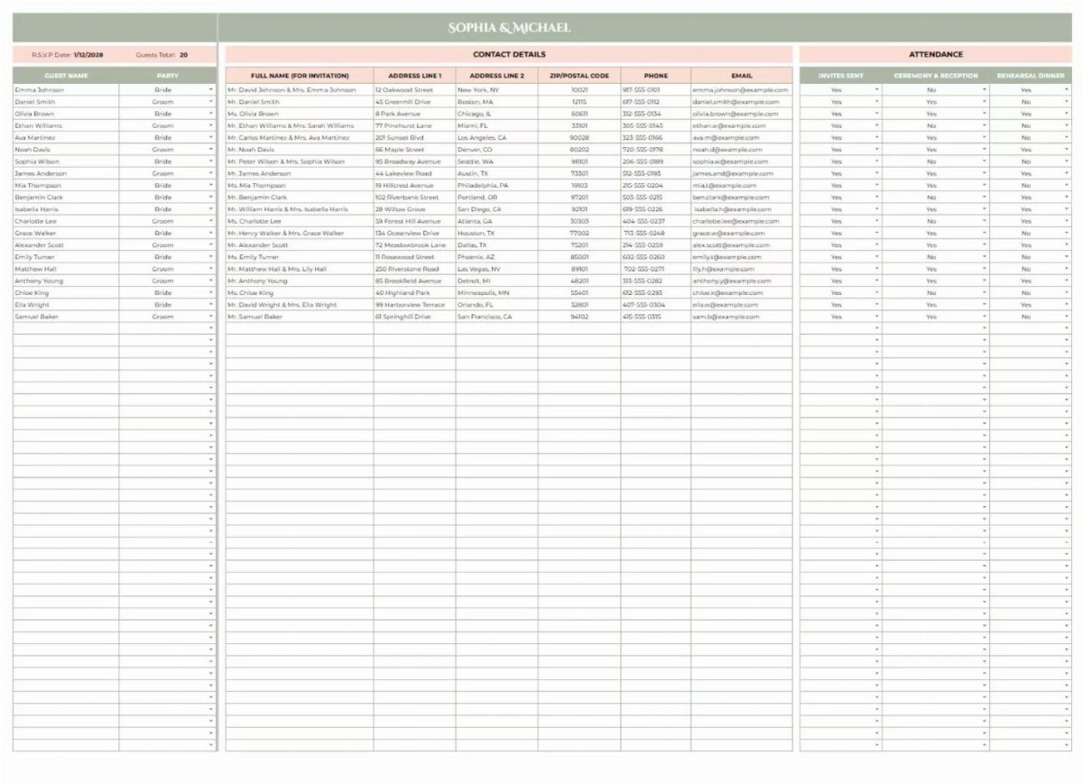 Wedding guest list spreadsheet with columns for contact details and attendance tracking.